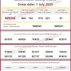 thailand lottery